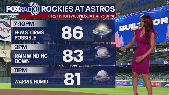 Houston weather: Your Aug. 27 evening forecast