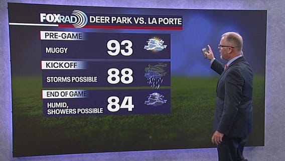 Houston weather: Your Friday Football, Labor Day Weekend Forecast