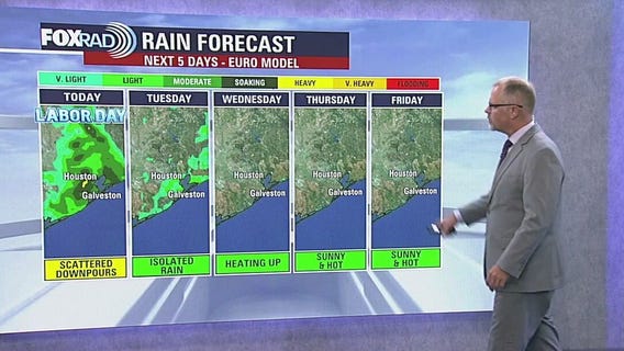 Houston weather: Isolated storms possible on Tuesday