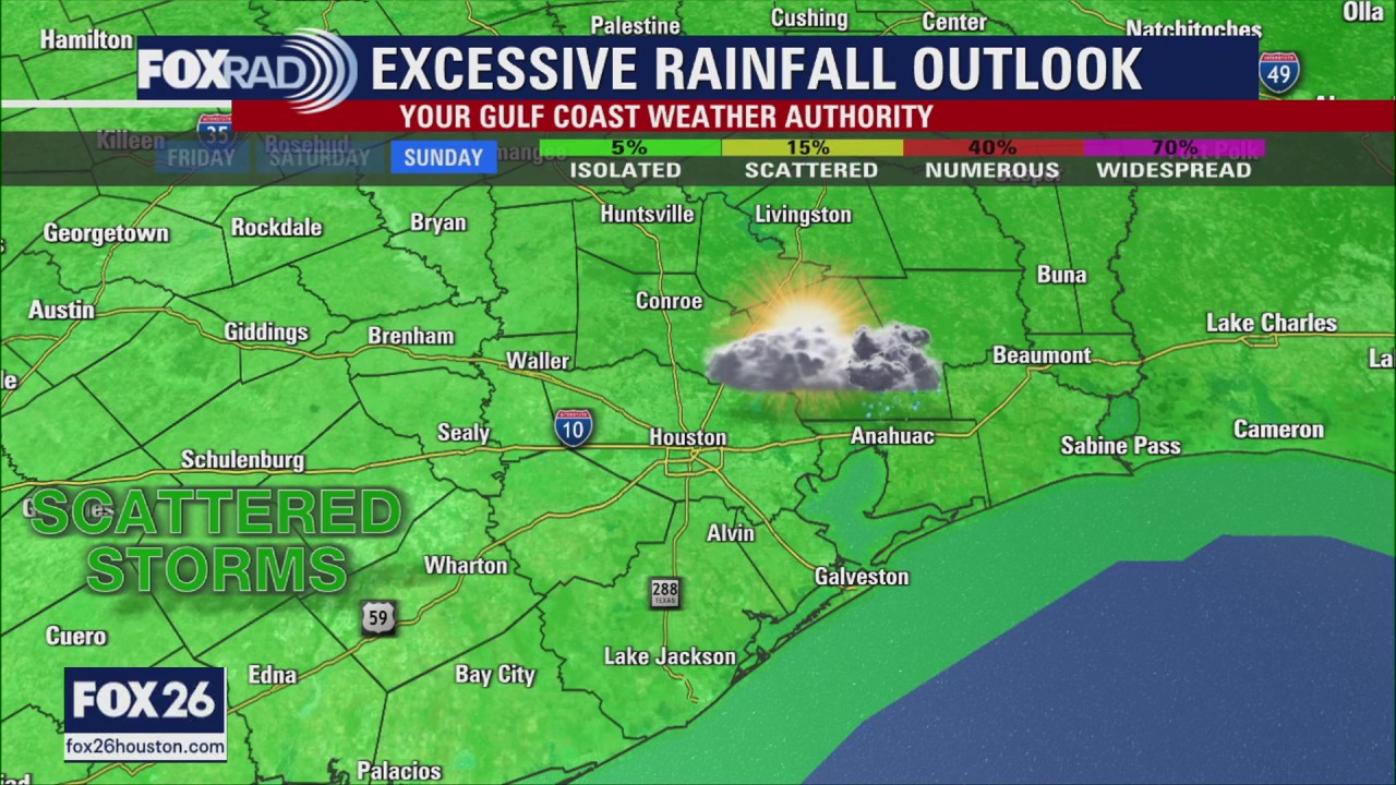 Labor Day Weekend forecast, and Bryan Norcross on Hurricane Katrina | Forecasting with Friends