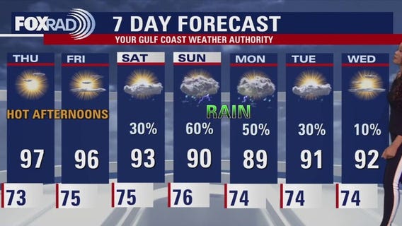Houston weather: Sept. 3 evening forecast