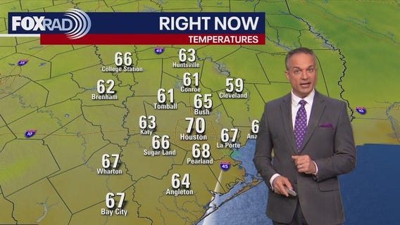Houston weather: Cool start to Tuesday before highs reach 90s