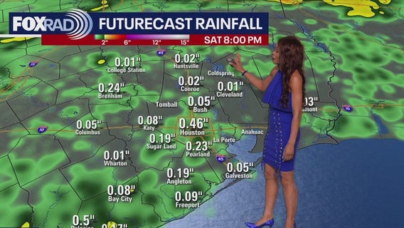 Houston weather: Wet weekend possible with showers, storms