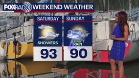 Houston weather: Sept. 5 evening forecast