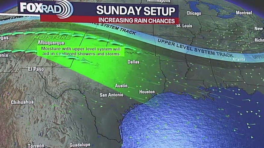 Houston weather: September 7 morning forecast