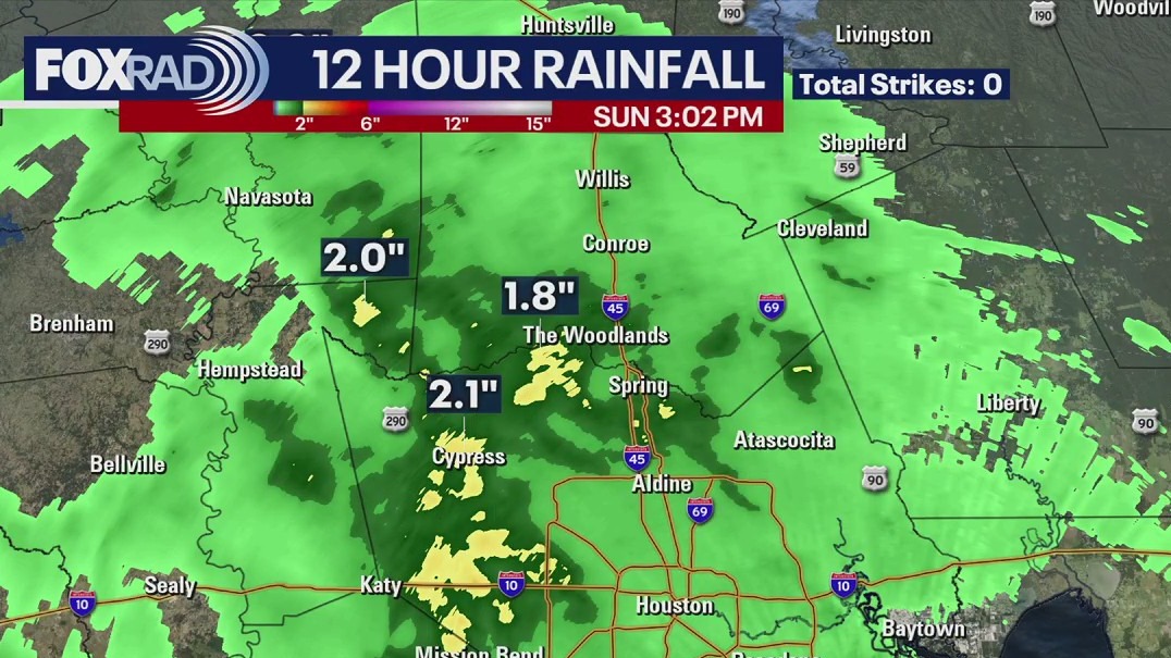 Houston weather forecast: Sunday afternoon update