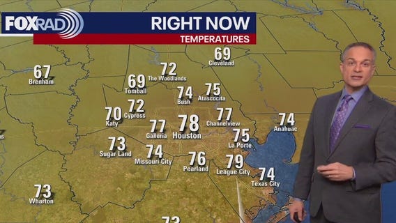 Houston weather: Spotty showers possible for Thursday
