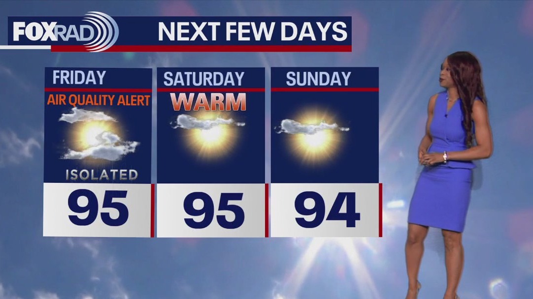 Houston weather: Higher temps, muggy air on the way for Friday | FOX 26 ...