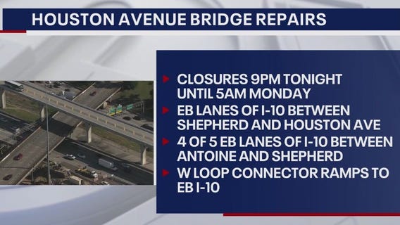 Weekend I-10 closures due to Houston Ave Bridge repairs