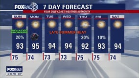 Houston weather: Sept. 13 evening forecast