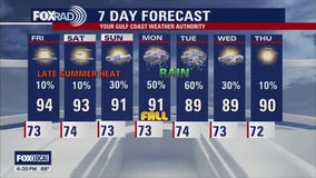 Houston weather: Sept. 18 evening forecast