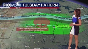 Houston weather: Heat continues on first day of fall