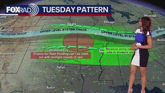 Houston weather: Heat continues on first day of fall