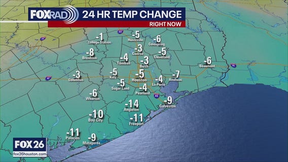 Cooler Houston temps, chasing a typhoon, and more | Forecasting With Friends