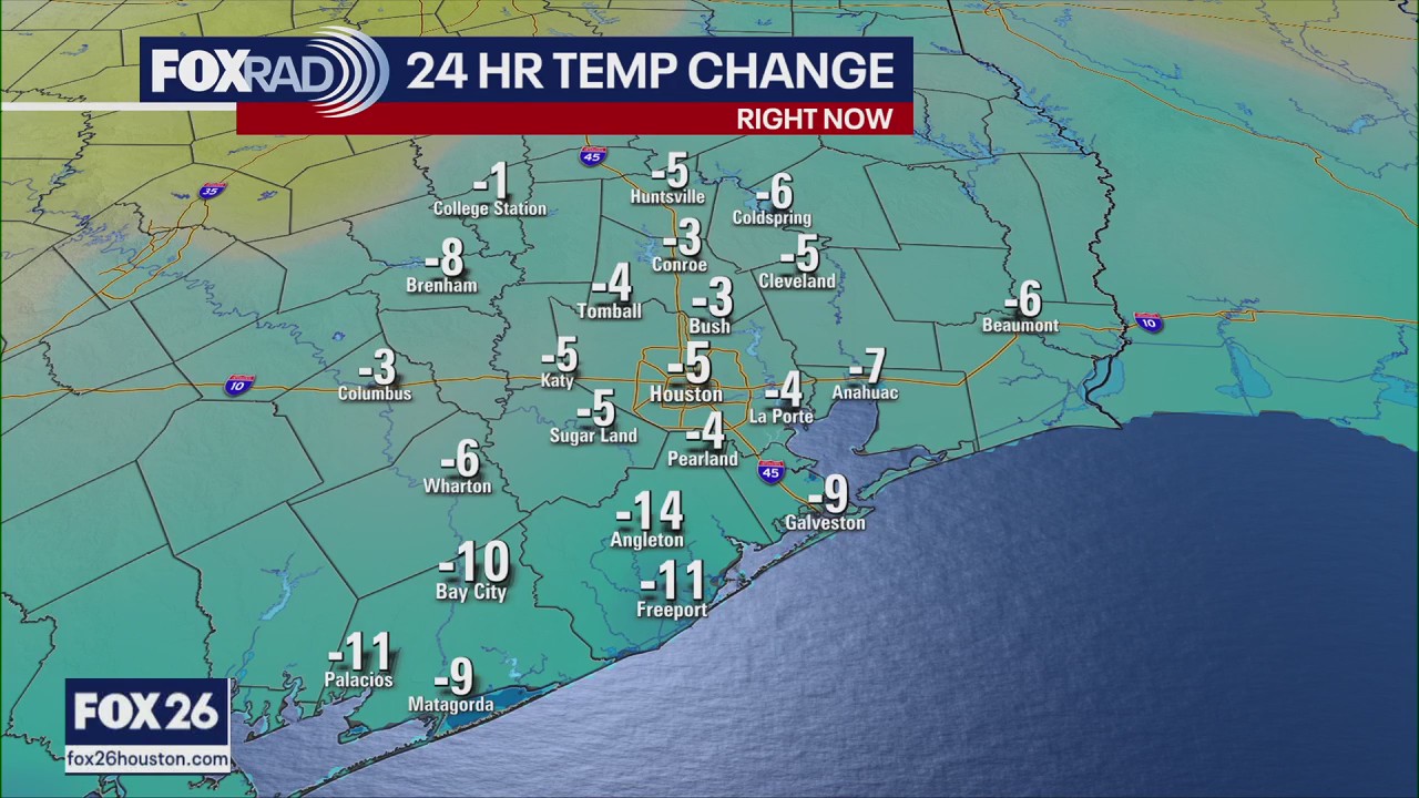 Cooler Houston temps, chasing a typhoon, and more | Forecasting With Friends