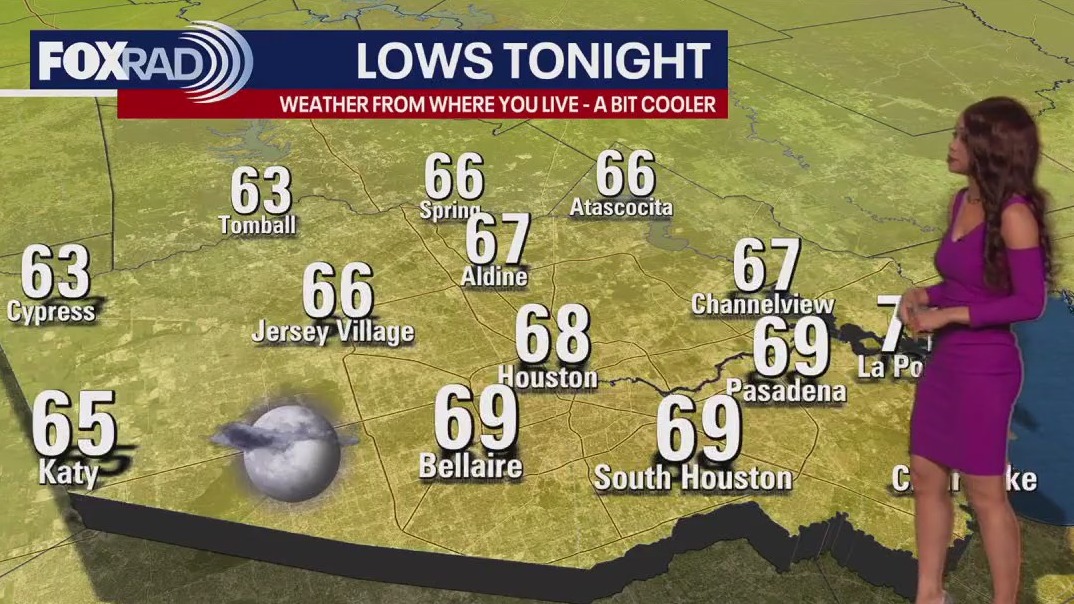 Houston weather: Sept. 25 overnight forecast