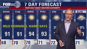 Houston weather: Sept. 28 evening forecast