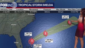 Houston weather: Warmer weather this week