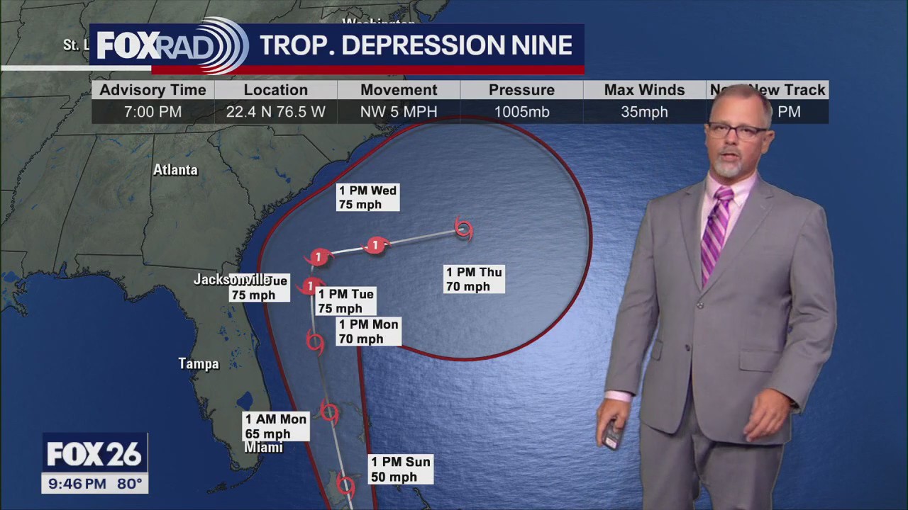 Houston weather: Sept. 27 overnight forecast
