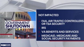 2025 federal government shutdown: What to know