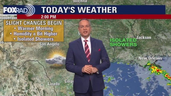 Houston weather: Partly cloudy Friday, isolated showers possible