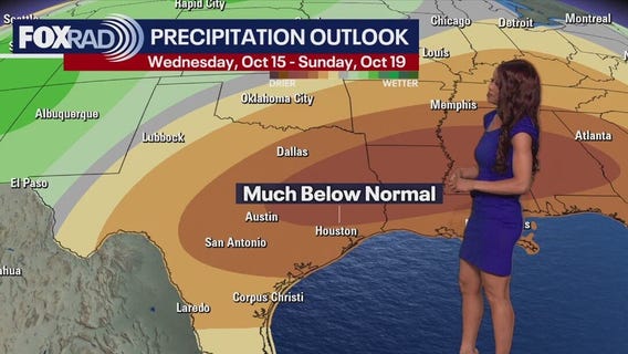 Houston weather: Another warm day on the way for Friday