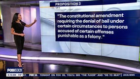 Ballot Breakdown: Texas Proposition 3 explained