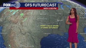 Houston weather: Unseasonably warm afternoons to continue