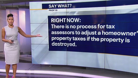 Ballot Breakdown - Texas Proposition 10 explained