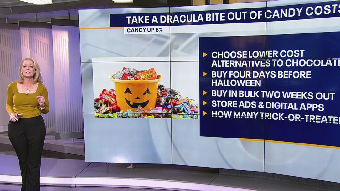 Save money on Halloween, costumes, more