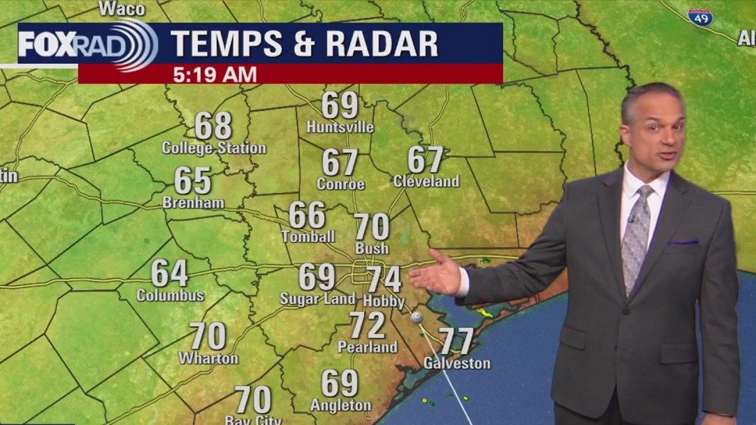 Houston weather: Scattered showers for Friday possible