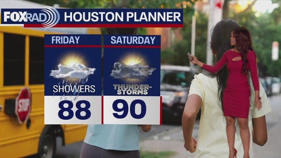 Houston weather: Showers returning to the forecast