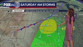 Houston weather: Storms possible on Saturday