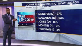 UH Hobby School poll on race for Texas' 18th congressional district