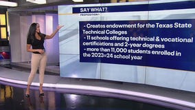 Ballot Breakdown: Texas Proposition 1 explained