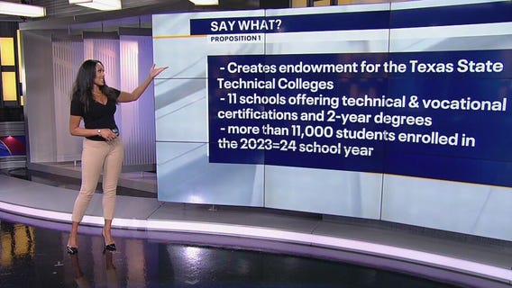 Ballot Breakdown: Texas Proposition 1 explained