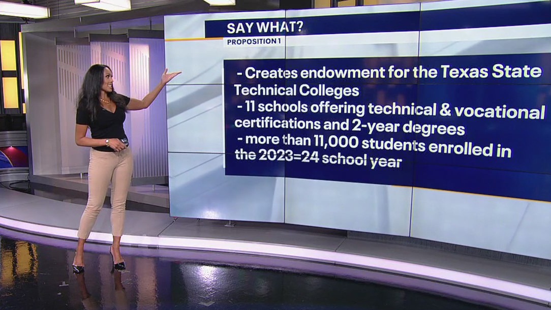 Ballot Breakdown: Texas Proposition 1 explained