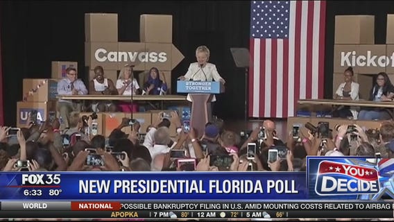 New presidential poll for Florida