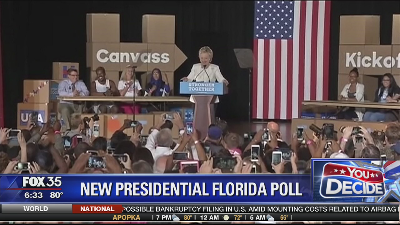 New presidential poll for Florida