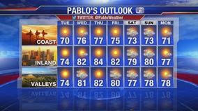Pablo's Monday evening forecast