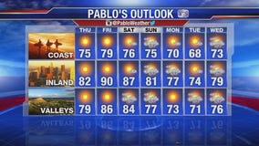 Wednesday evening forecast