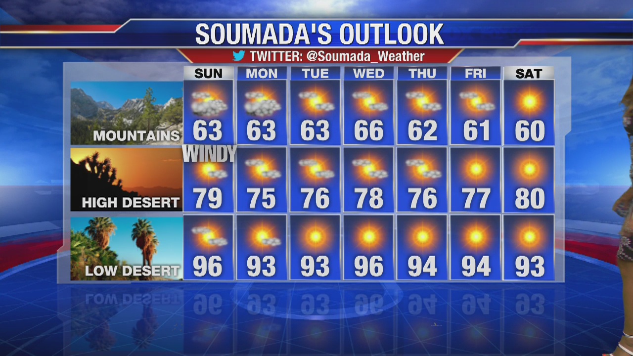 Soumada's Saturday night forecast