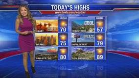 Thursday morning weather forecast