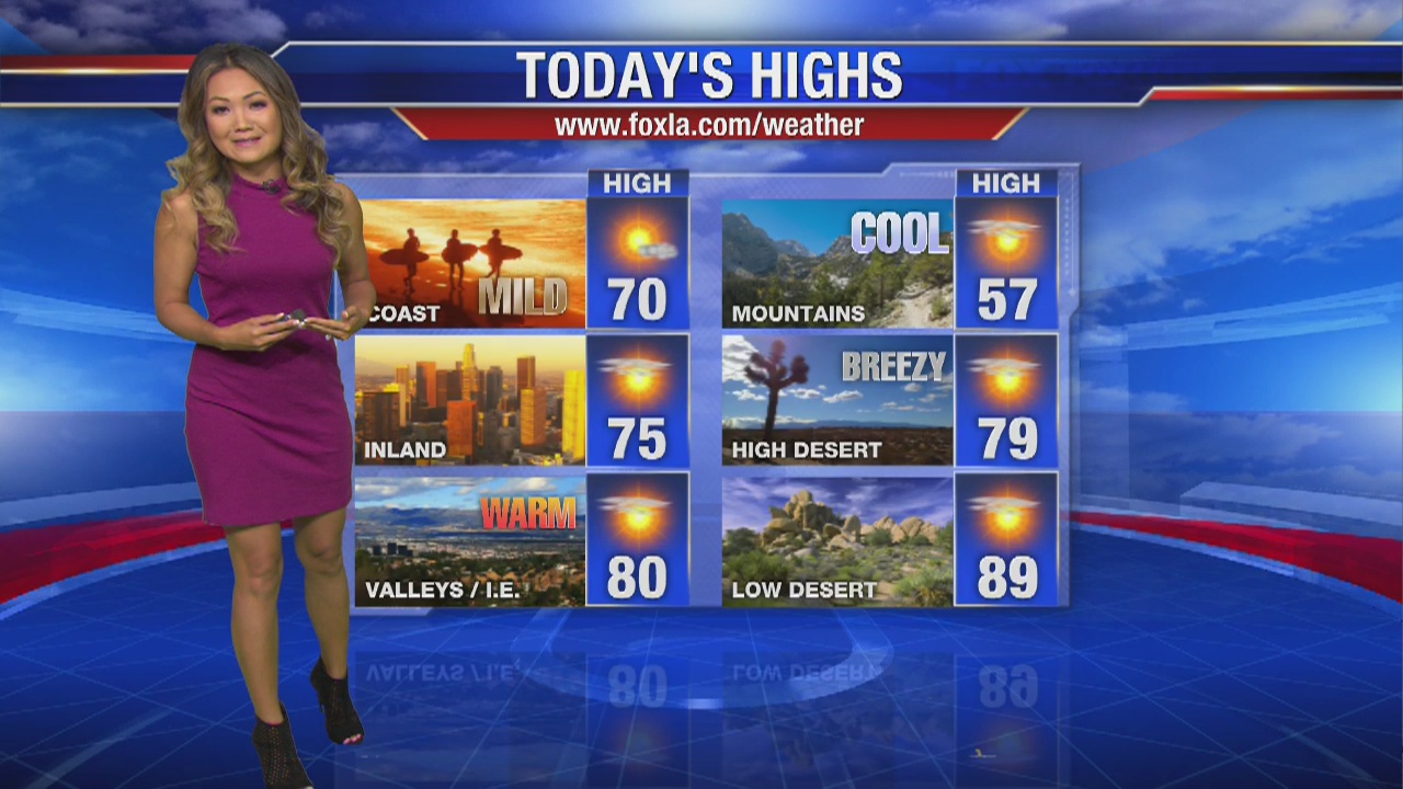 Thursday morning weather forecast