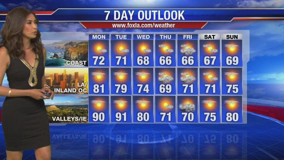 Maria's Monday forecast