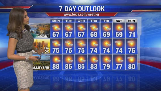 Maria's Monday morning forecast