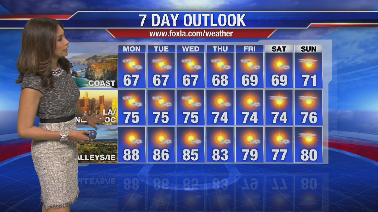 Maria's Monday morning forecast