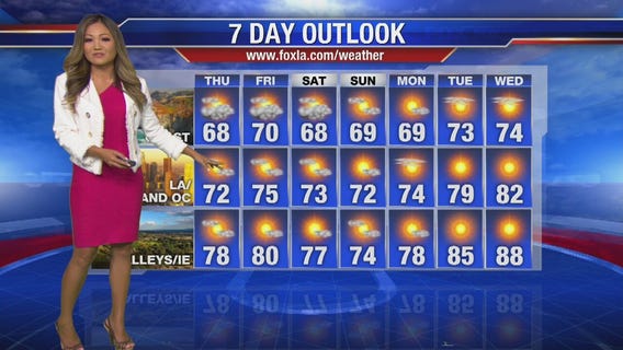 Soumada's Thursday morning forecast