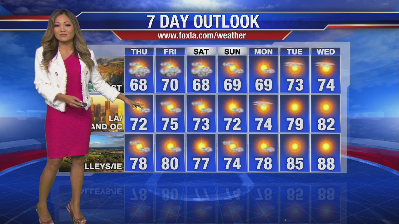 Soumada's Thursday morning forecast