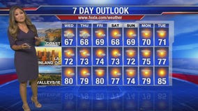 Soumada's Wednesday morning forecast